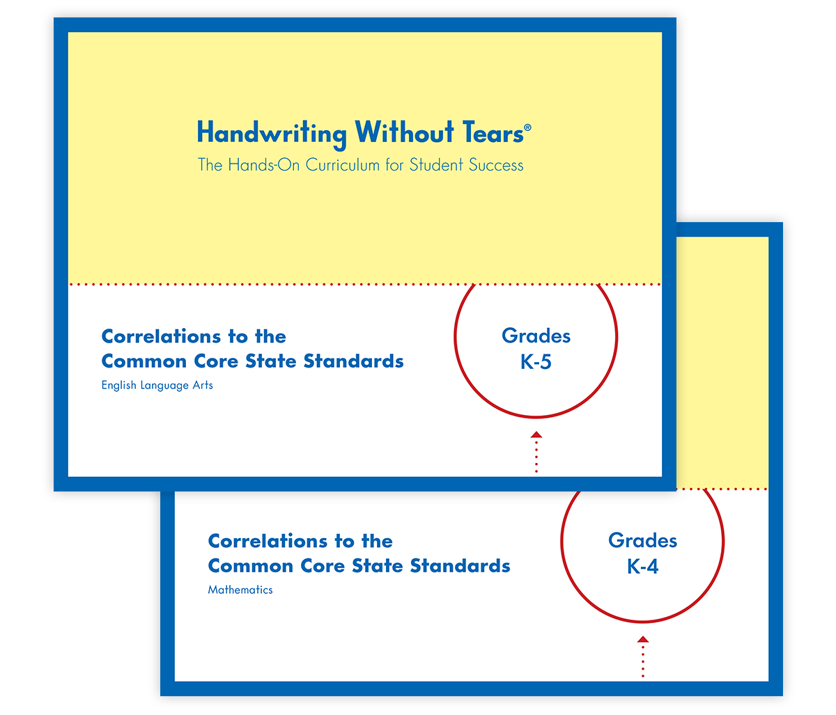 Handwriting Without Tears Correlations to State Standards
